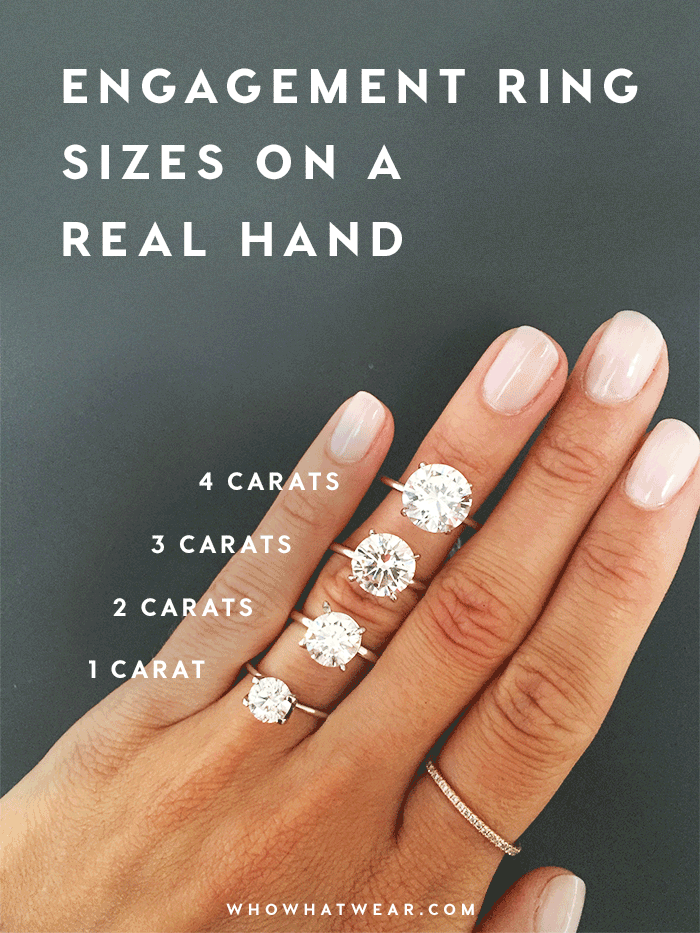 Diamond size comparison