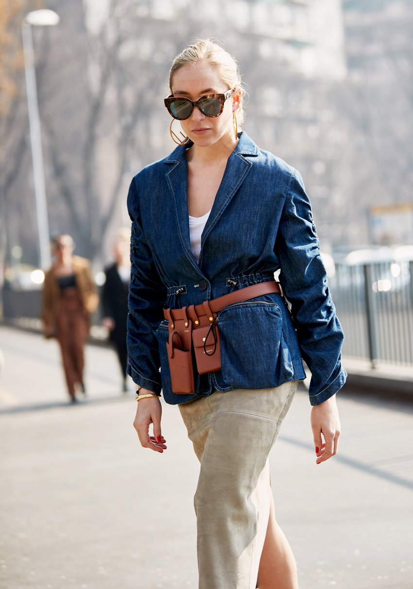 All Things Belt Bags  Street style bags, Waist bags for women