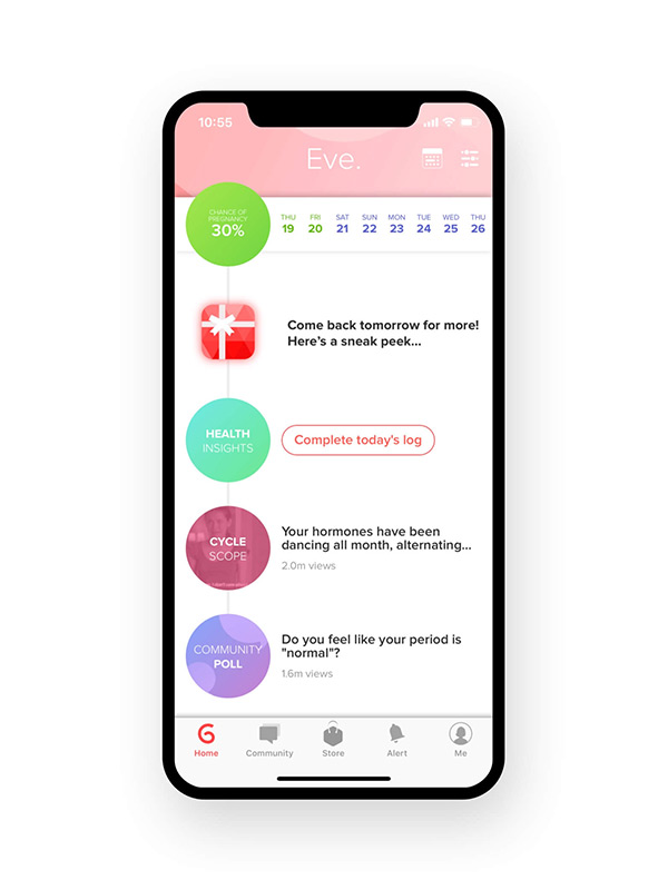 7 Of The Best Wellness Apps We'Ve Tried | Thethirty