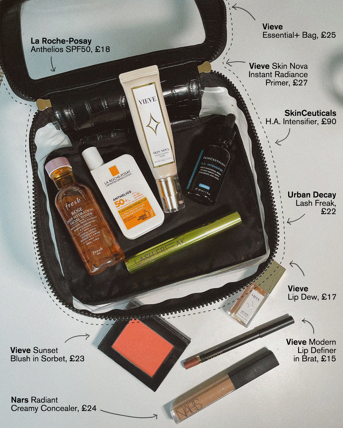 Jamie Genevive makeup bag essentials