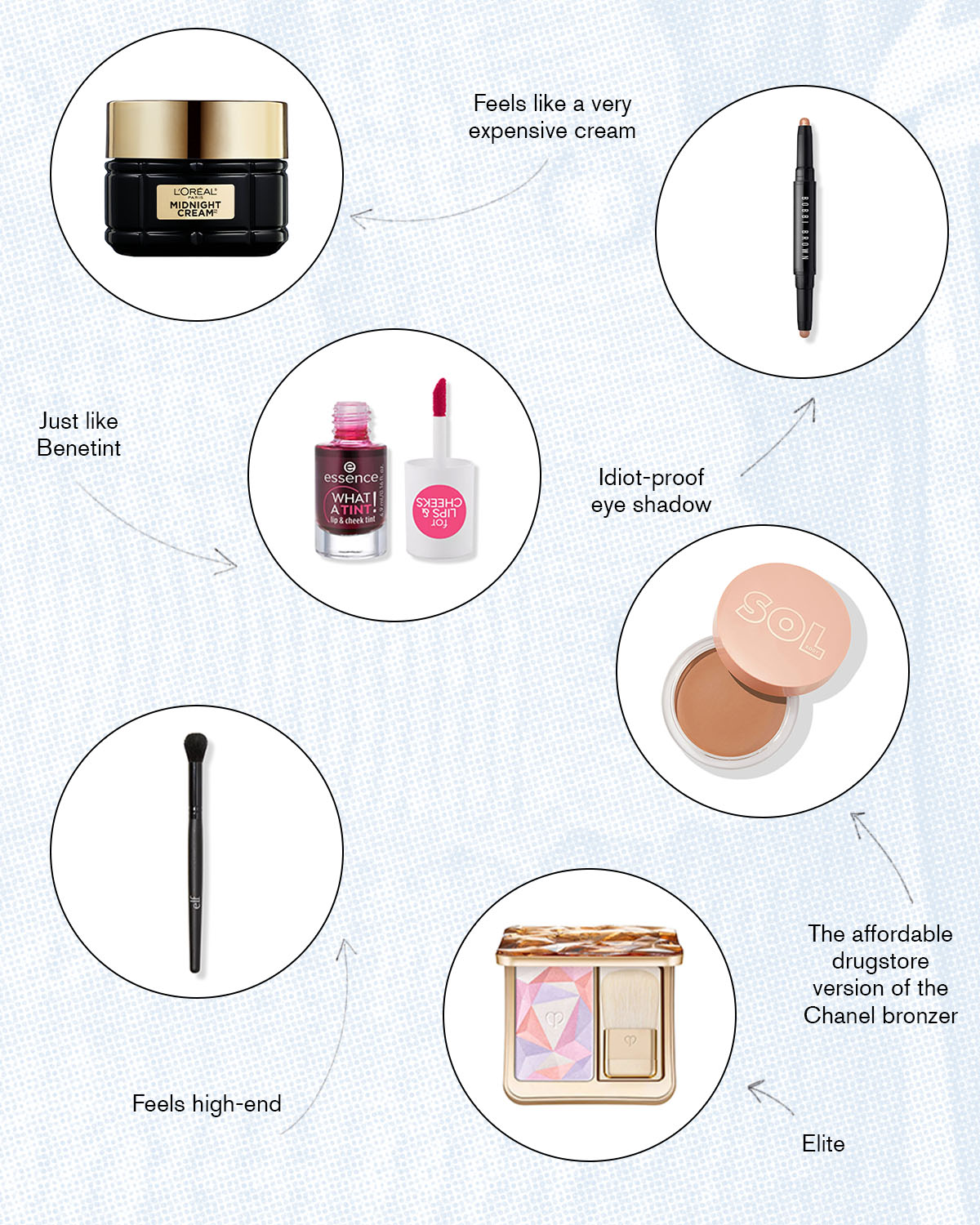 Jennifer Lopez's Guide to Glowing Skin & Face Contour, Beauty Secrets